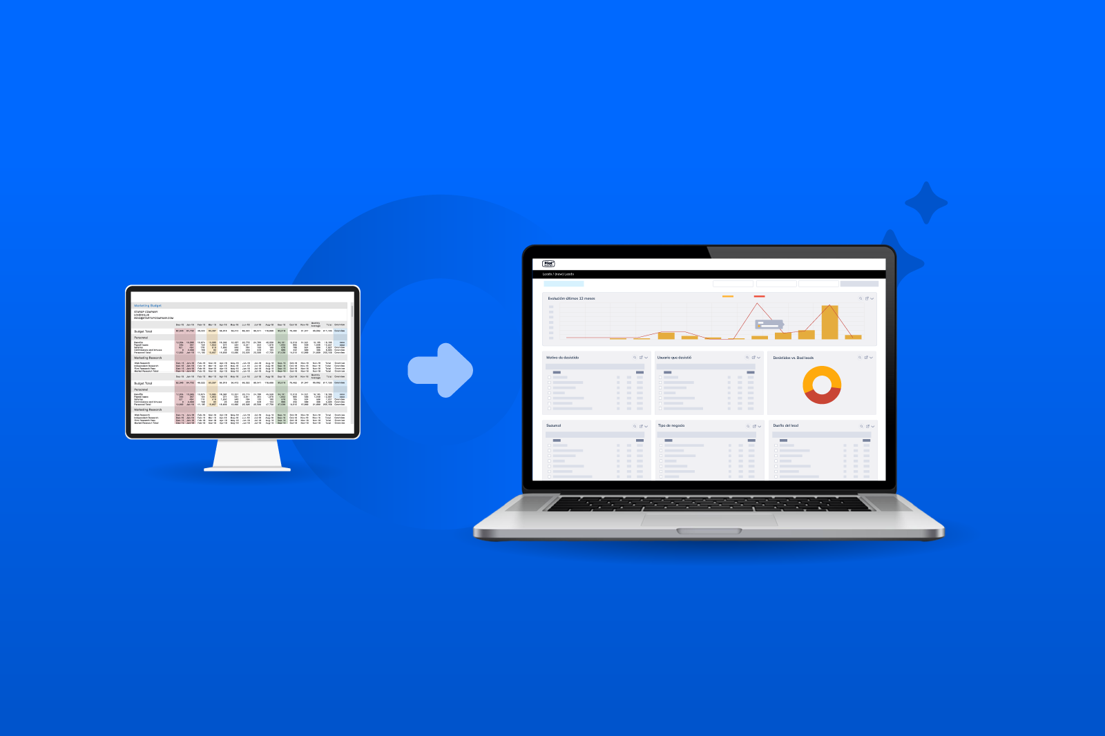 Cómo transformar una base de datos de Excel en ventas reales con Pilot
