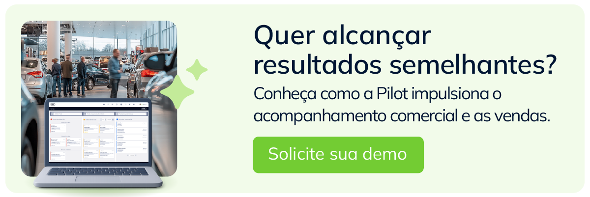 Solicita una demo de Pilot Solution y descubre cómo mejorar el seguimiento comercial y las ventas.